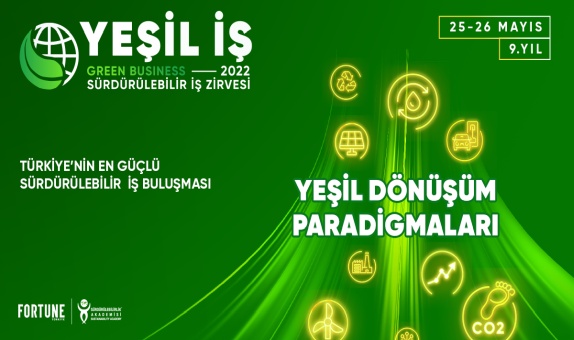 Türkiye'nin Rekabet Gücünün Artırılmasında Yeşil Dönüşüm Bir Fırsat Türkiye'nin Rekabet Gücünün Artırılmasında Yeşil Dönüşüm Bir Fırsat