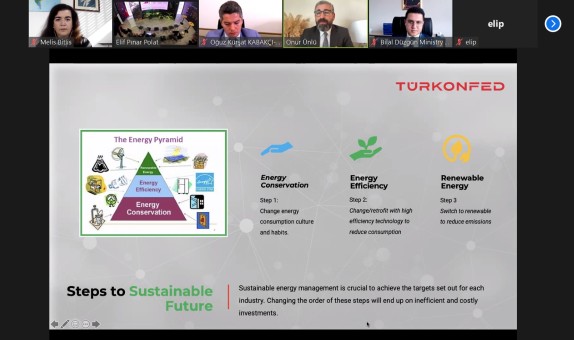 TÜRKONFED Dünya İklim Zirvesine Katıldı TÜRKONFED Dünya İklim Zirvesine Katıldı