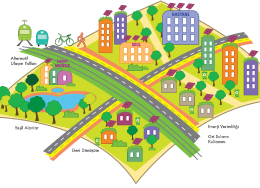 Fikirtepe İlk Yeşil Mahalle mi Oluyor?..