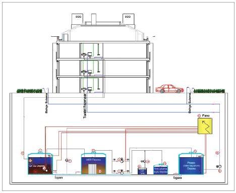 Gri, Artık En Yeşil Renk